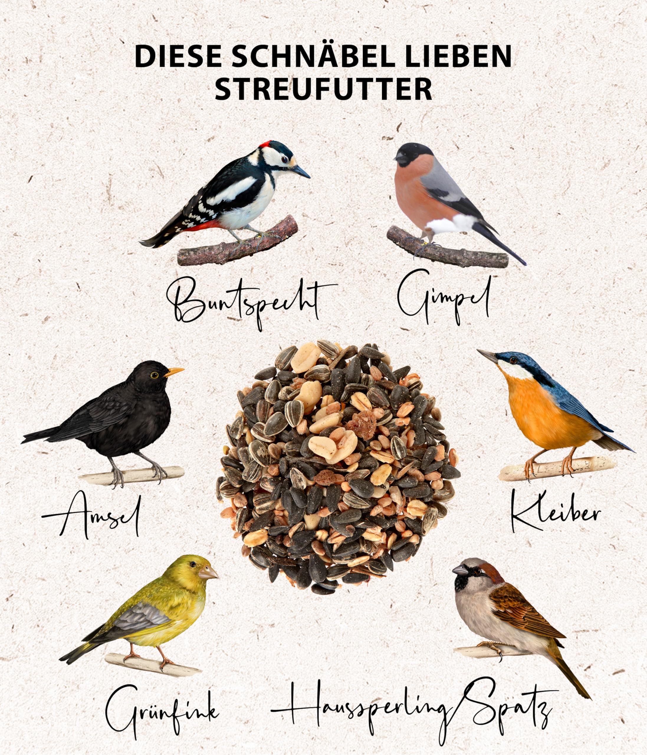 Dehner Natura Premium Wildvogelfutter proteinreich energiereich 20 kg
