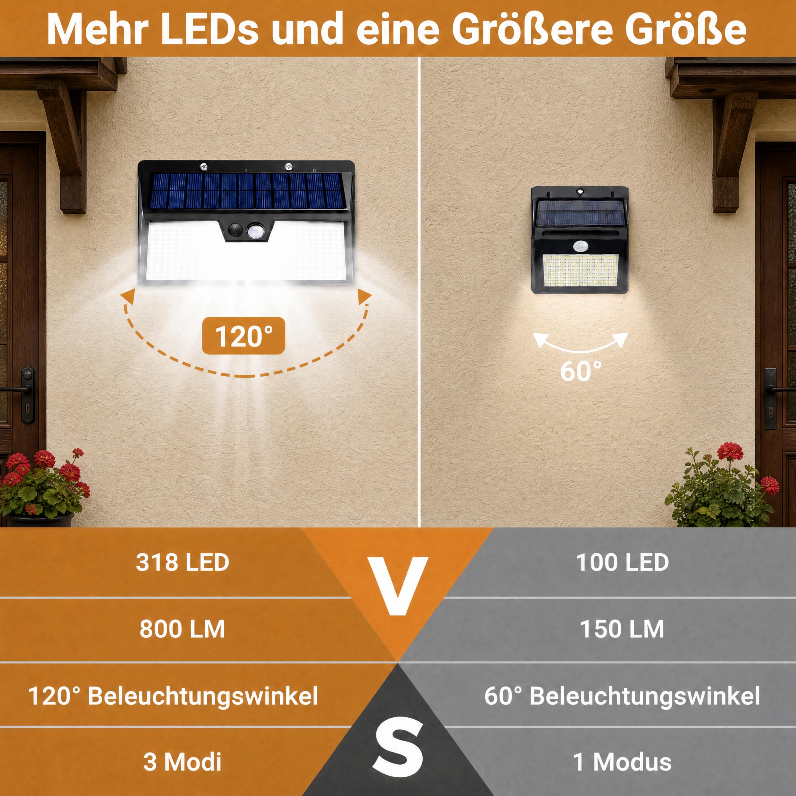 vighep 4 luci solari di sicurezza per esterni con sensore di movimento, IP65, impermeabili, senza fili, per esterni, giardino, recinzione, cortile, sentiero