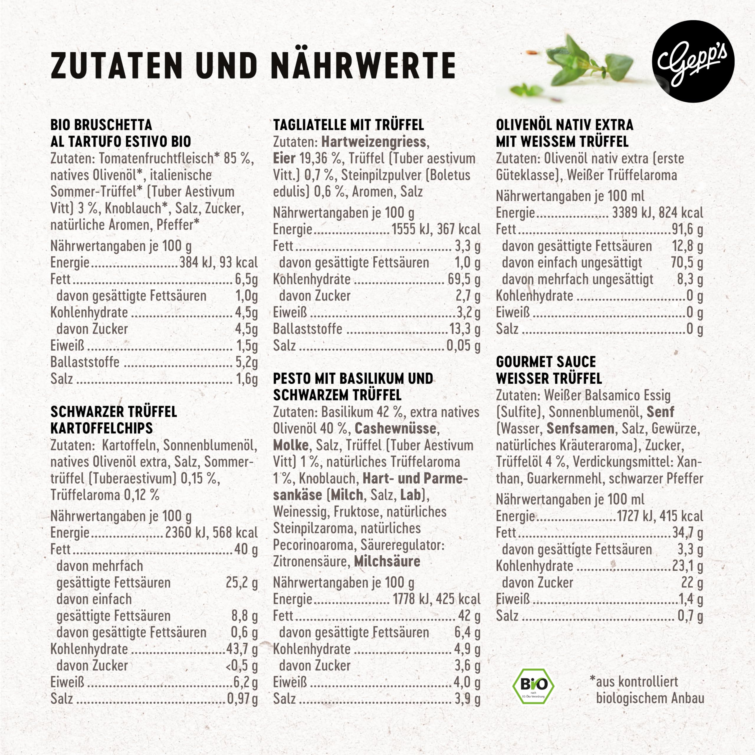 Gepp’s Feinkost Trüffelglück Geschenkbox mit Sommertrüffel Bruschetta, Trüffelpesto, weißem Trüffelöl, Single Tartufo Nero, Weißer Trüffel Sauce & Pasta