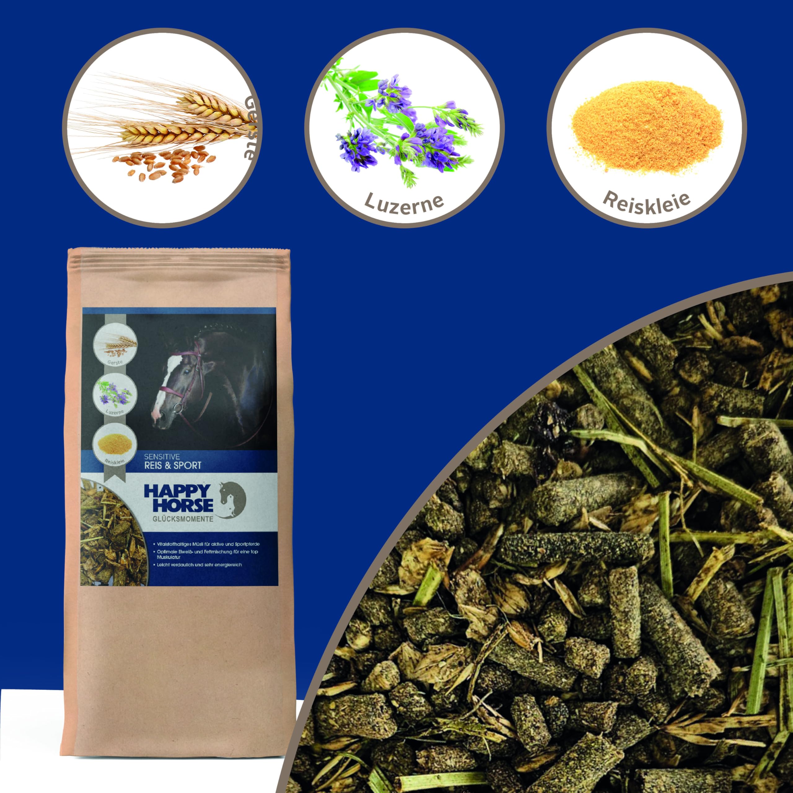 HAPPY HORSE Sensitive Reis & Sport 2 x 14 kg Vorteilspack – Pferdefutter zur Gewichtszunahme & Muskelaufbau - Getreidearm, Glutenfrei, Energie- & Vitalstoffreich - Made in Germany