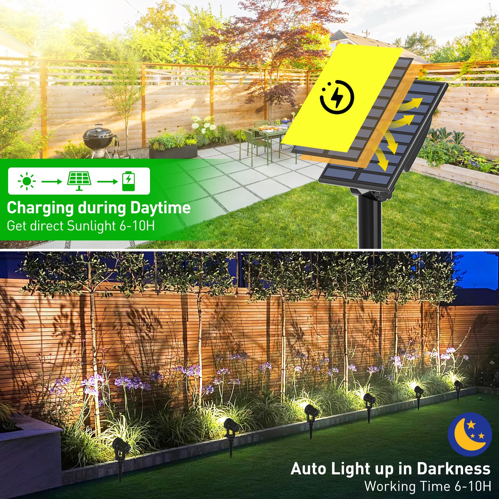 T-SUNUS Focos Solares LED Jardin, Luces LED Exterior Solares Luz Blanca Fría, con Encendido/Apagado Automático, Impermeable IP65, Luz Solar para Camino Césped Patio y Acera, 2 IN 1 6000 K