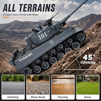 RC Tank 1:18 German Tiger I, WW2 Remote Control Tank with BB Firing, Recoil