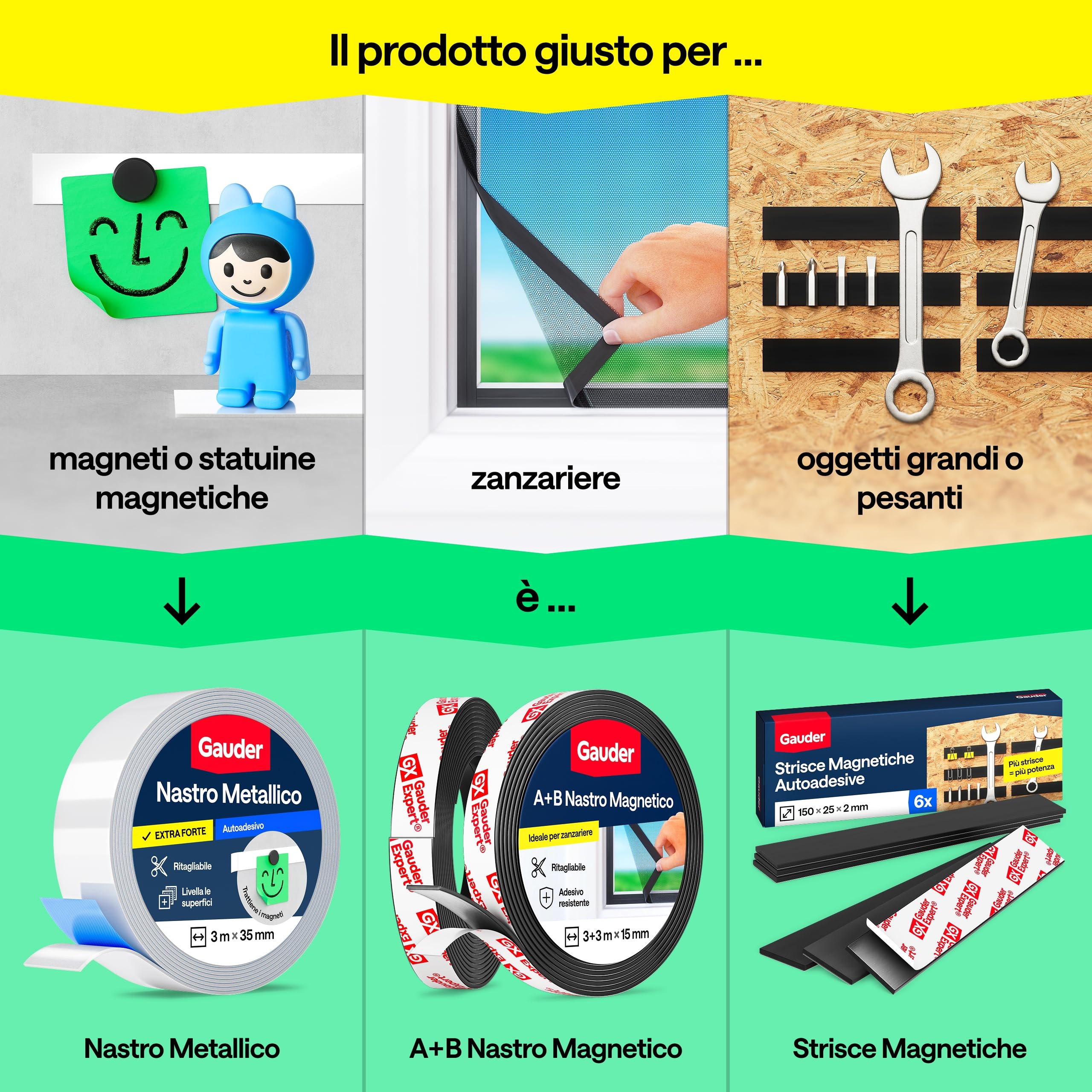 GAUDER Nastro Magnetico con Dispenser - Striscia Magnetica Autoadesiva per Oggetti Leggeri - Nastro Adesivo da Tagliare per Fissare Cartoline e Foto su Superfici Metalliche (6 m x 19 mm)