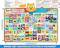 Vista 6 de Póster electrónico bilingüe del alfabeto de las primeras 100 palabras – Tabla de aprendizaje interactiva para niños 100 primeras palabras