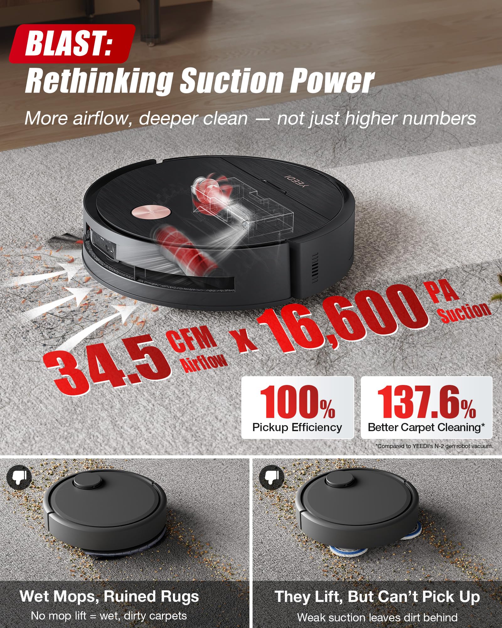 Yeedi S16 Plus Robot Vacuum & Mop with Automatic Omni Station, Blast 16,600Pa Suction, OZMO Roller Self-Wash Mopping, ZeroTangle 3.0, Triple Lift Floor Lift, AI-Powered Navigation and Mapping