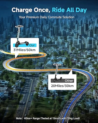 Miniatura 38 de Scooter eléctrico para adultos, motor de 800-1000 W y scooter portátil de pico de 31 MPH, alcance de hasta 31 millas, neumáticos todoterreno de 10
