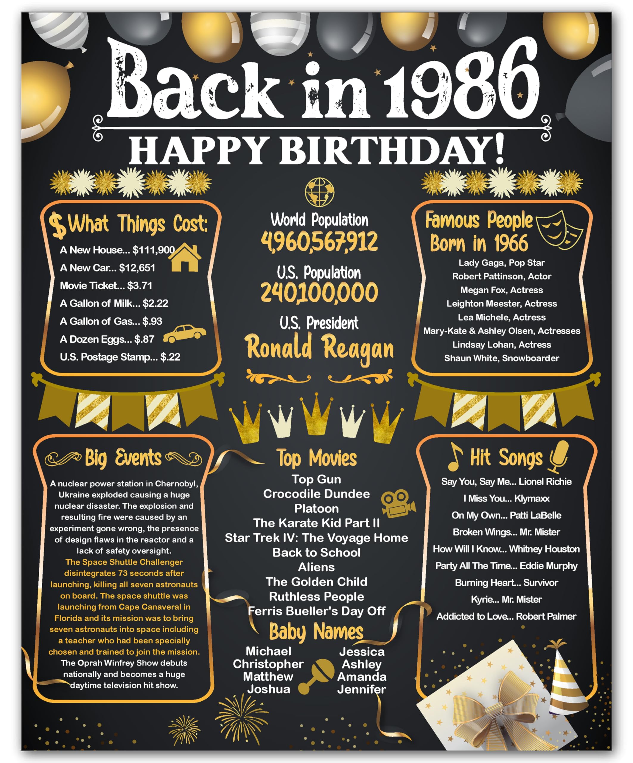 40th Birthday Party Decorations - 1986 Fun Facts Birthday Poster 8x10 Unframed Print - Vintage 40 Years Ago Wall Art - 40th Birthday Gifts for Men Women Mom Dad - Party Table Décor