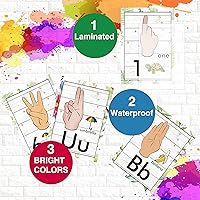 Vista 3 de YIYDONG Juego de 36 Piezas de Tablero de Anuncios del Alfabeto ASL, Tarjetas Didácticas de Lenguaje de Señas con Números ABC, Decoraciones de Pared