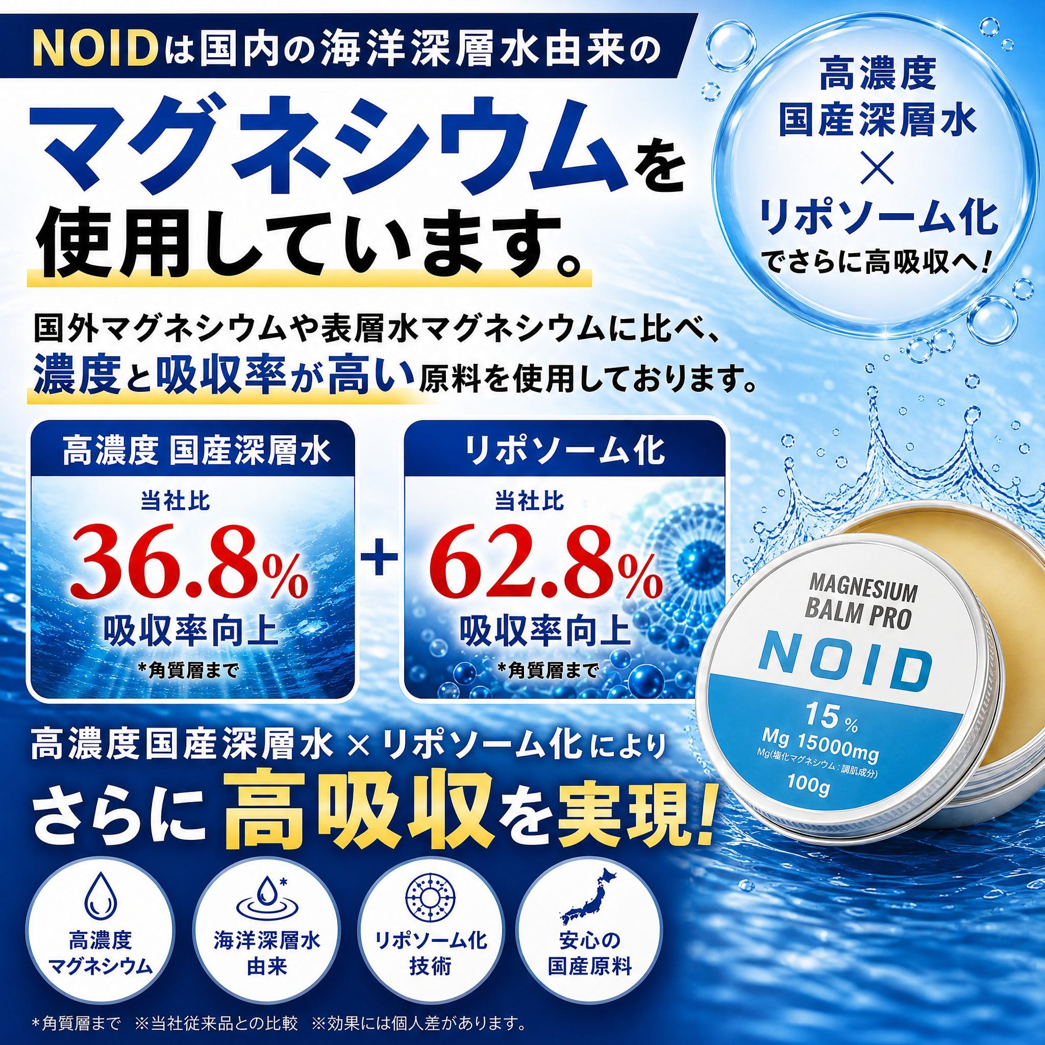 Amazon | 【医師監修/特許技術】NOID マグネシウムバーム［90日分］高