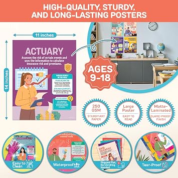 Decorably 15 Careers in Mathematics Classroom Math Posters, 11x14in | Educational Math Classroom Decor, Matte-Laminated Classroom Decor for High School, Middle School - Hallways & Bulletin Boards