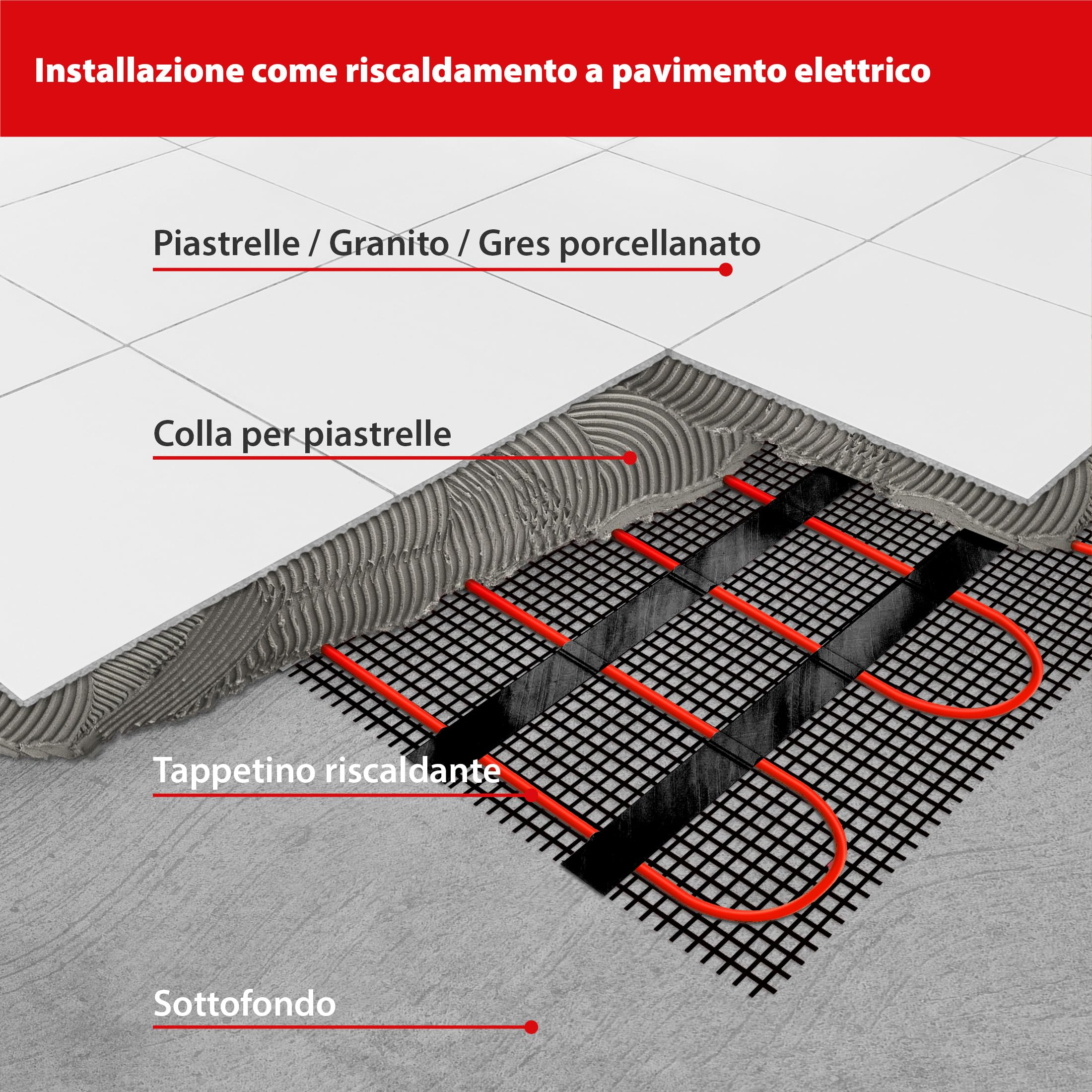 Mi-Heat Riscaldamento elettrico a pavimento, 200 W/m², 3,0 m², set – tappetino riscaldante per il bagno – per piastrelle sotto colla per piastrelle, riscaldamento elettrico, con termostato TH11 WiFi