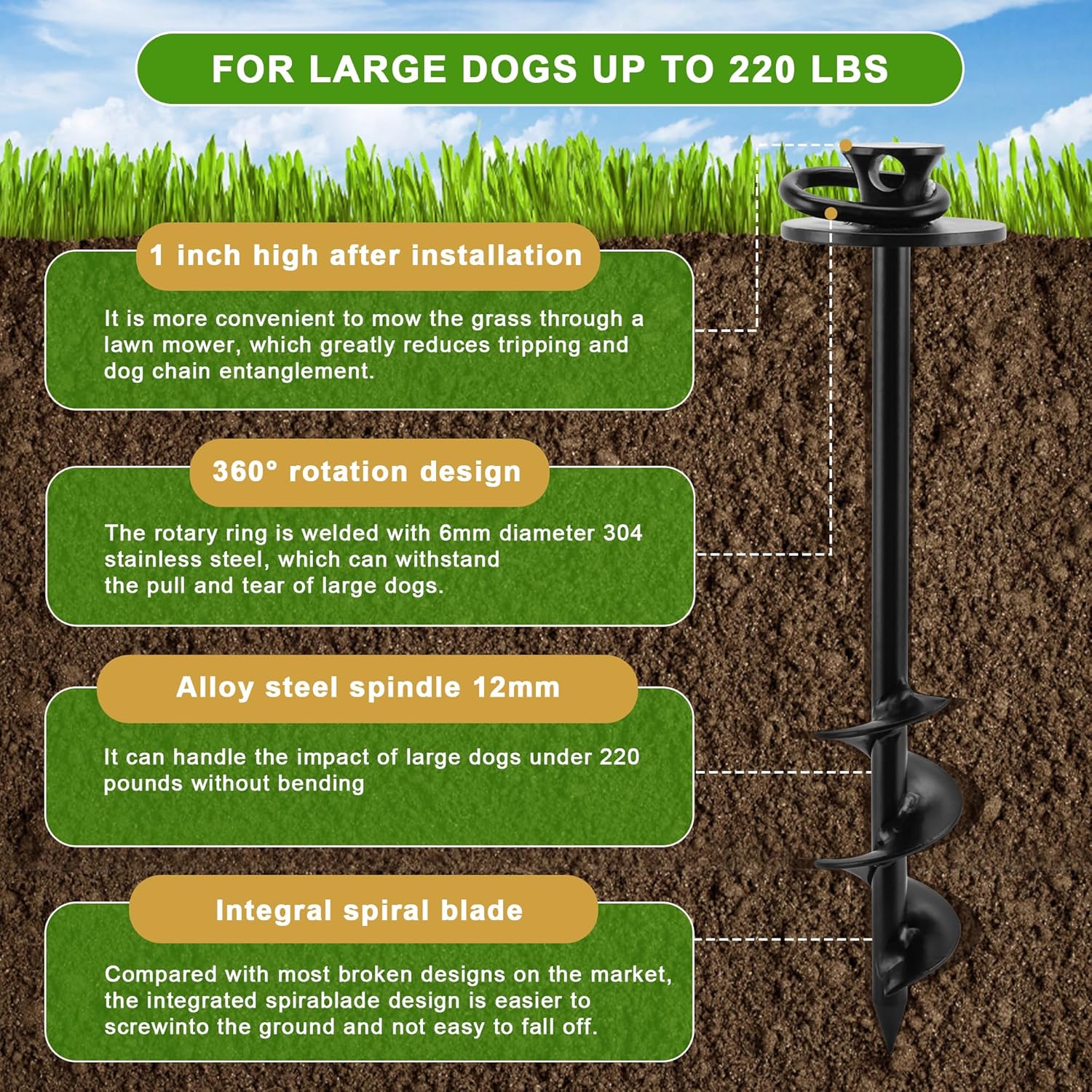 Unleash Freedom: A Review of the 360° Swivel Dog Tie Out Stake for Large Pups