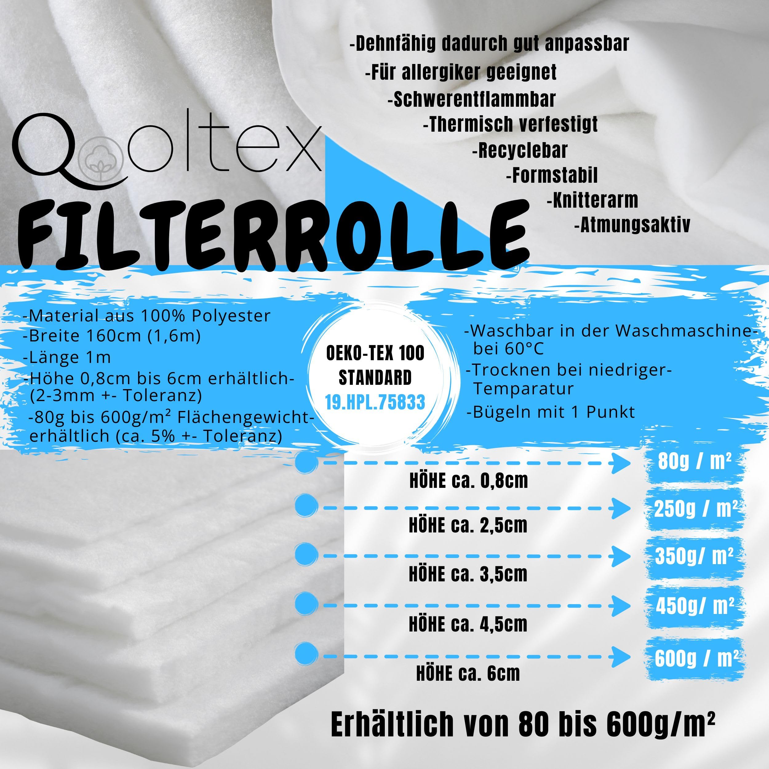 Filterrolle 3,2qm - 2m x 1.6m -(12mm dicke)- Filtermatte weiß zuschneidbar - Luftfiltermatte Universal Filtervlies waschbar Abluftfilter Staubsaugerfilter