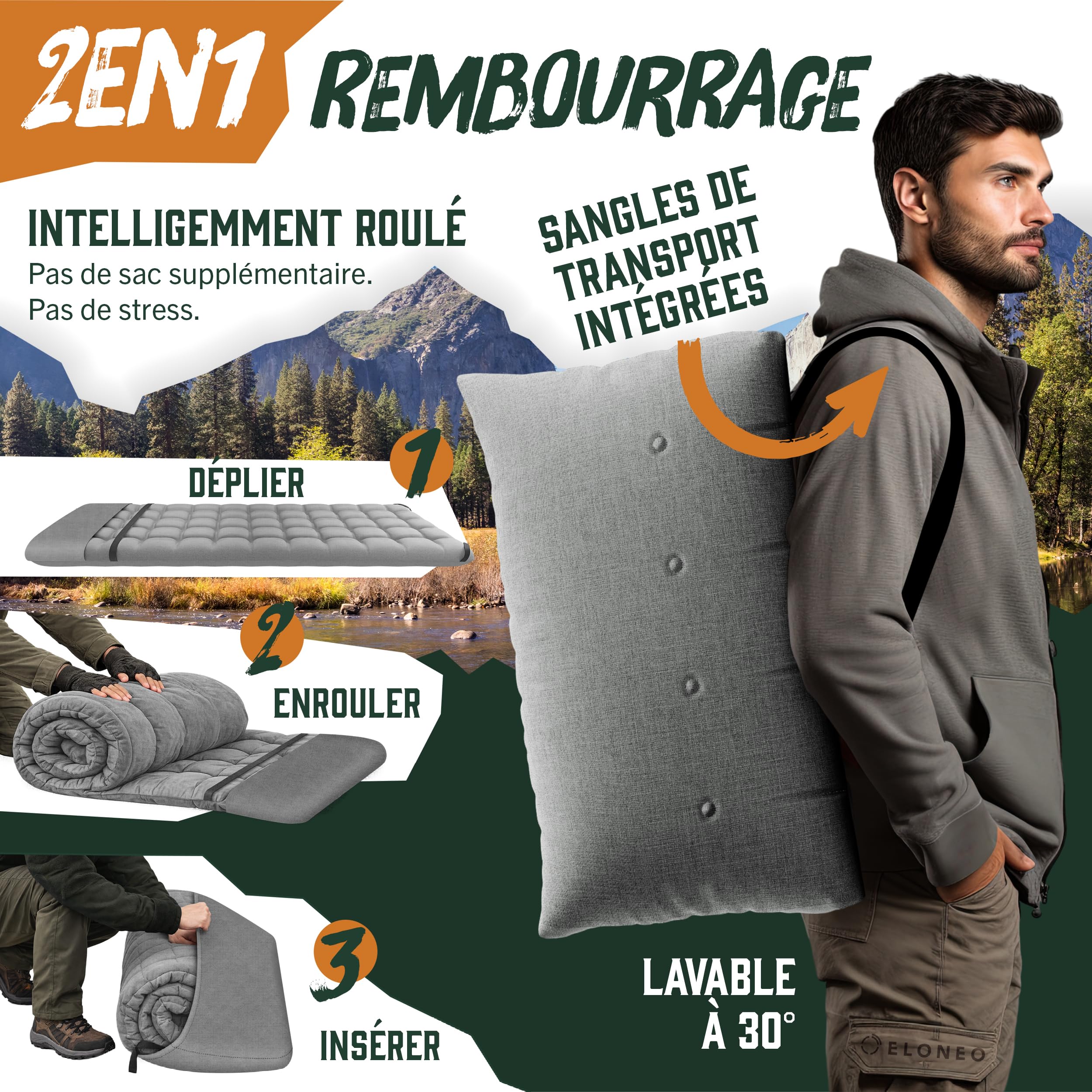 ELONEO Nouveau lit de Camp Pliable avec surmatelas Premium | Lit de Camping Jusqu’à 200kg de Charge | Lit d’appoint Pliable | Lit Pliant intérieur et extérieur | Lit de Voyage Adultes