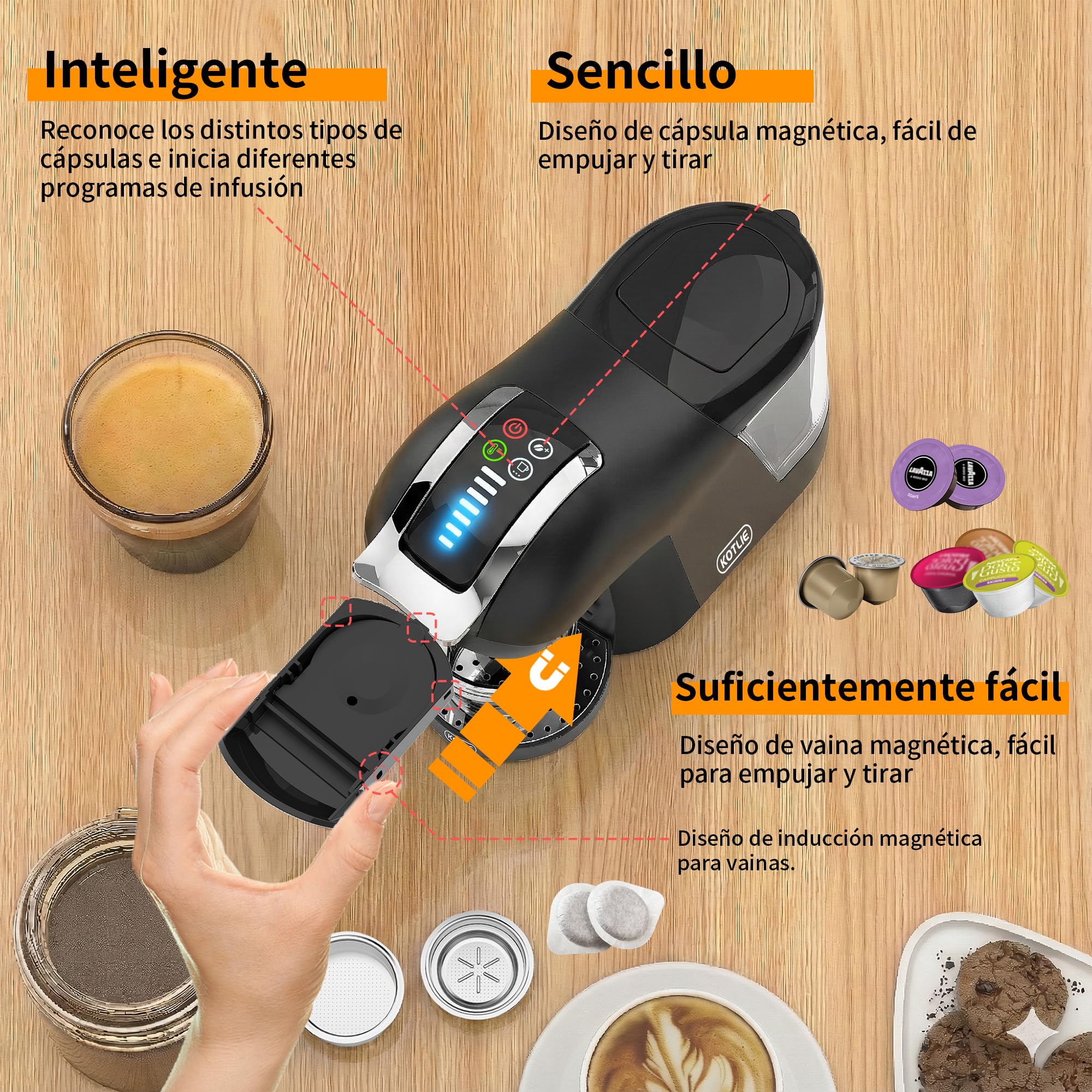 Upgrade Máquina de Cápsulas Café Espresso 5 en 1 19 Bar para Nespresso/Dolce Gusto/LAVAZZA MIO/LOR y Café Molido/ESE, Cafeteras Automáticas Pequeñas con Cápsulas, EM-308B (Negro)
