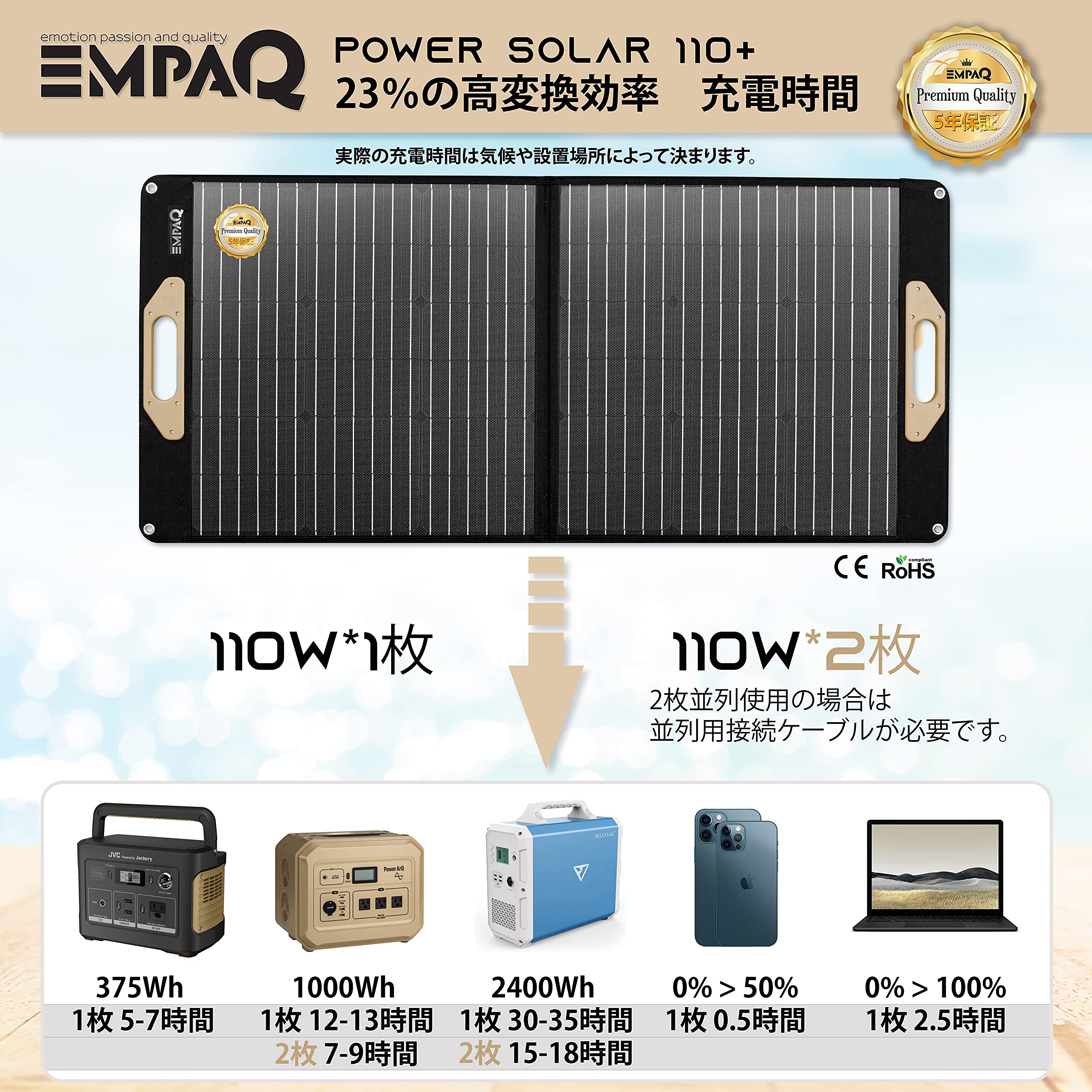 EMPAQ POWER SOLAR 110+ ソーラーパネル 折り畳み　防災等 Amazon.co.jp: EMPAQ Power Solar 110+ ソーラーパネル 110W
