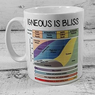 NEW"IGNEOUS IS BLISS" MUG 11oz CUP