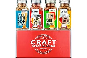 Create an Unforgettable Birthday Celebration with the Ultimate Grilling Gift Set