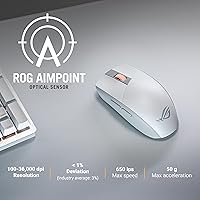 Vista 4 de ASUS ROG Strix Impact III - Mouse inalámbrico para juegos, 57 G ligero, sensor DPI de 36 K, Bluetooth y RF de 2,4 GHz, ROG SpeedNova, batería