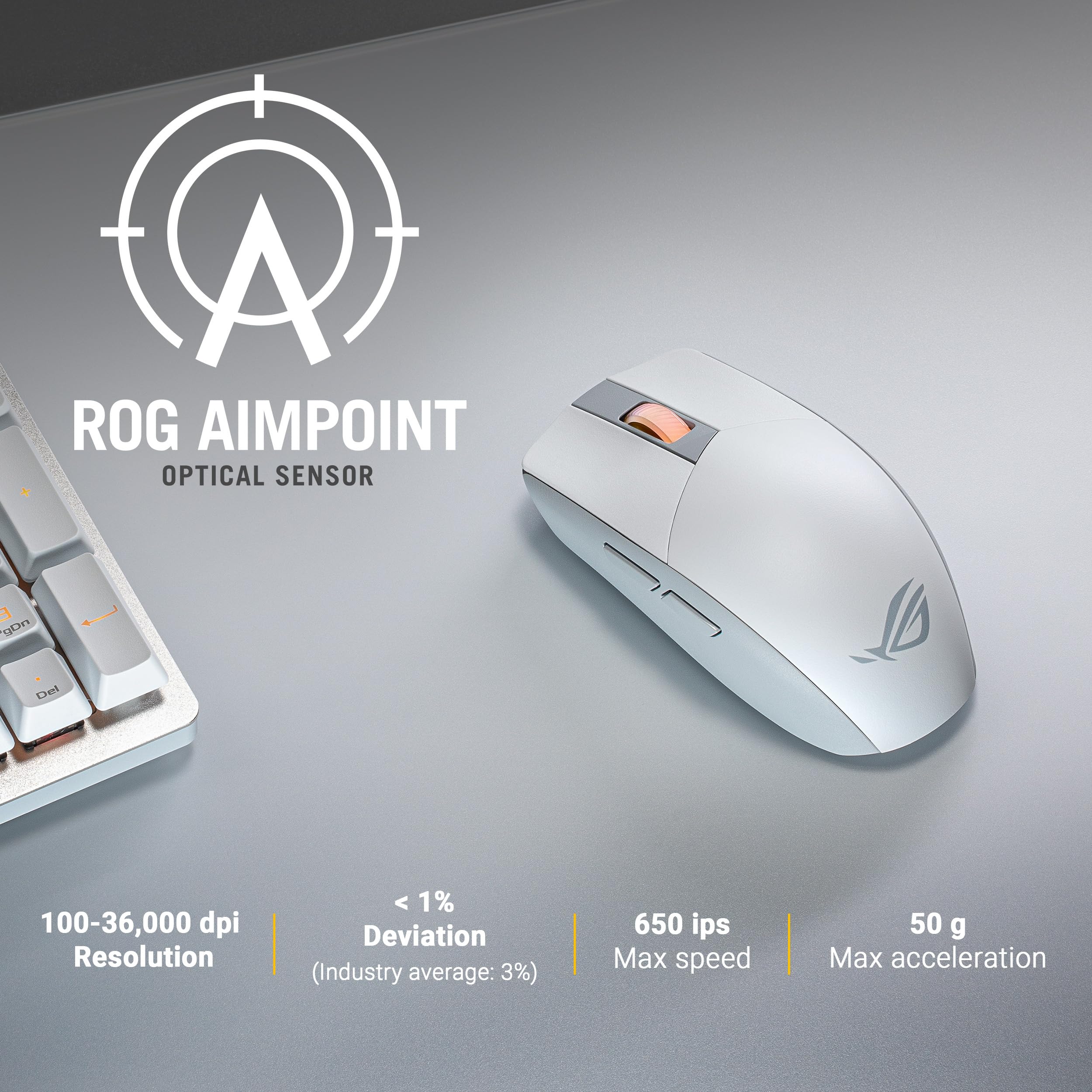 ASUS ROG Strix Impact III Wireless White - lekka oburęczna mysz do gier bez drutu 57g, czujnik optyczny AimPoint 36000 DPI, łączność Trimode, odbiornik ROG Omni