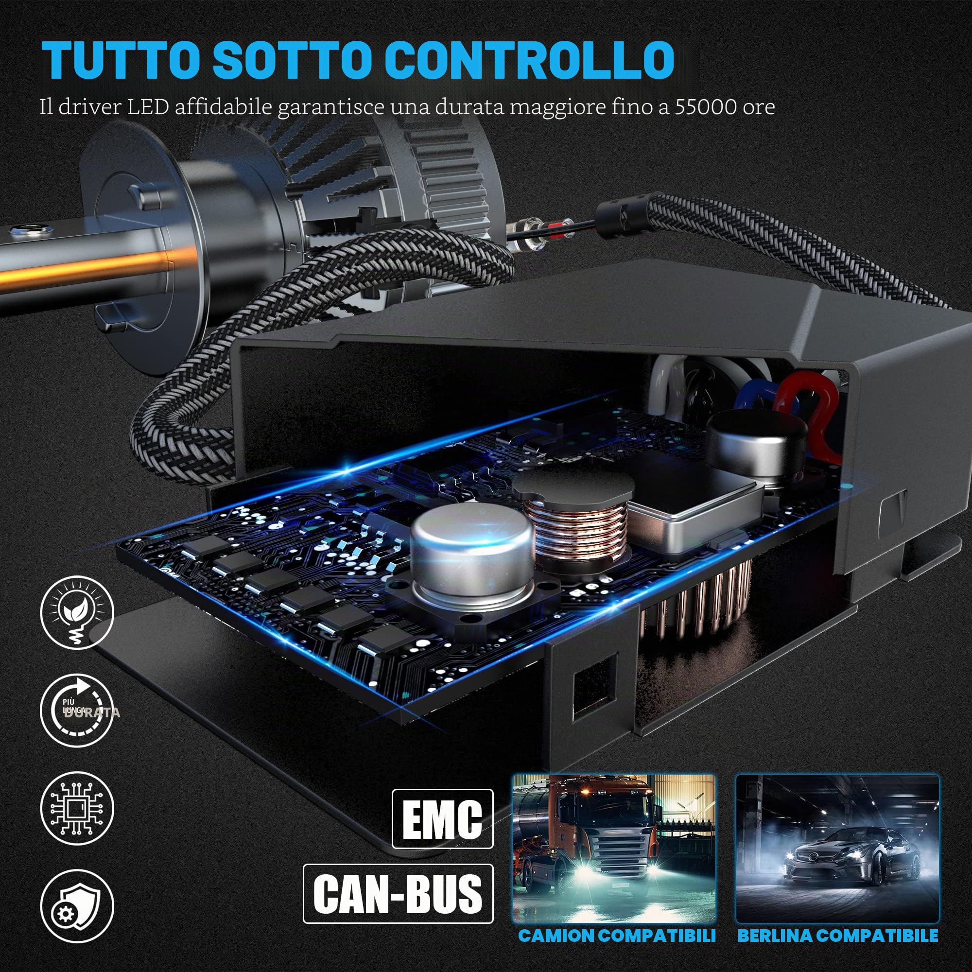 D-Lumina Lampadina H1 LED Canbus 130W 26000LM, CPS 6500K chip 400% brillante, 9-60V, Funziona Sia Per Auto Che Camion, Funziona Sia Con Lenticolari Che Senza Lenticolari,LED Lampada Luci 2 pezzi