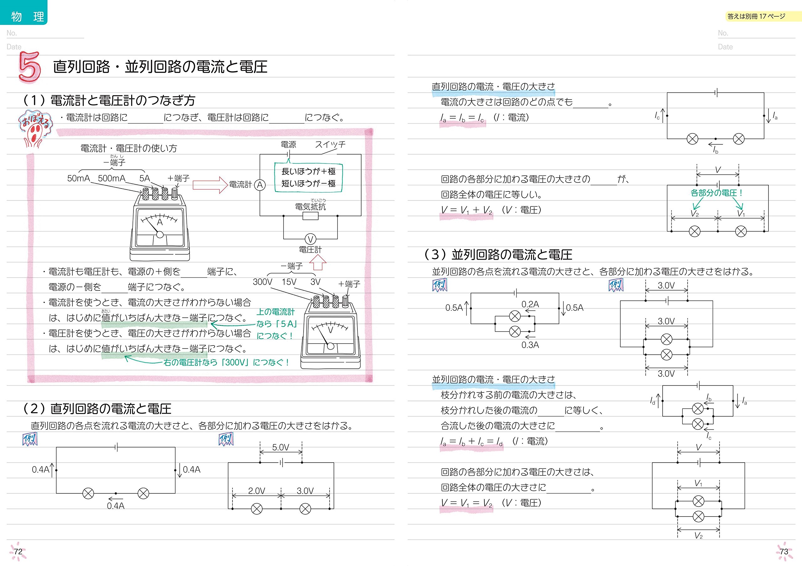 高校入試 自分でつくれるまとめノート 理科 旺文社 本 通販 Amazon