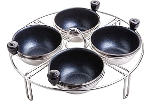 Egg Poacher Insert Pan: Create Perfect Poached Eggs Every Time