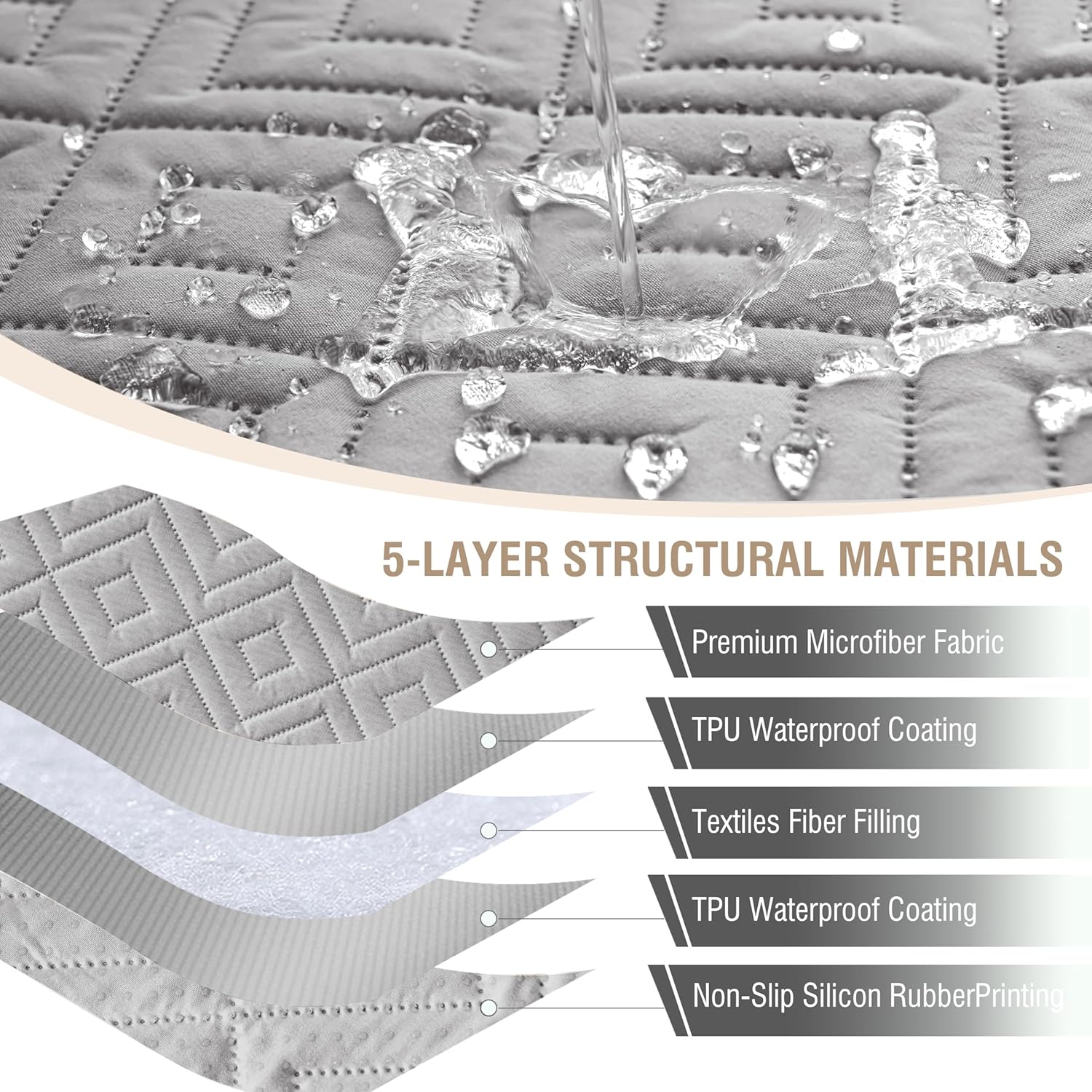 Waterproof Recliner Loveseat Covers 100% Protection Recliner Covers 2 Seater Non-Slip Sofa Covers Washable Furniture Protectors Recliner Cover for Kids Pet Dog【Light Grey】