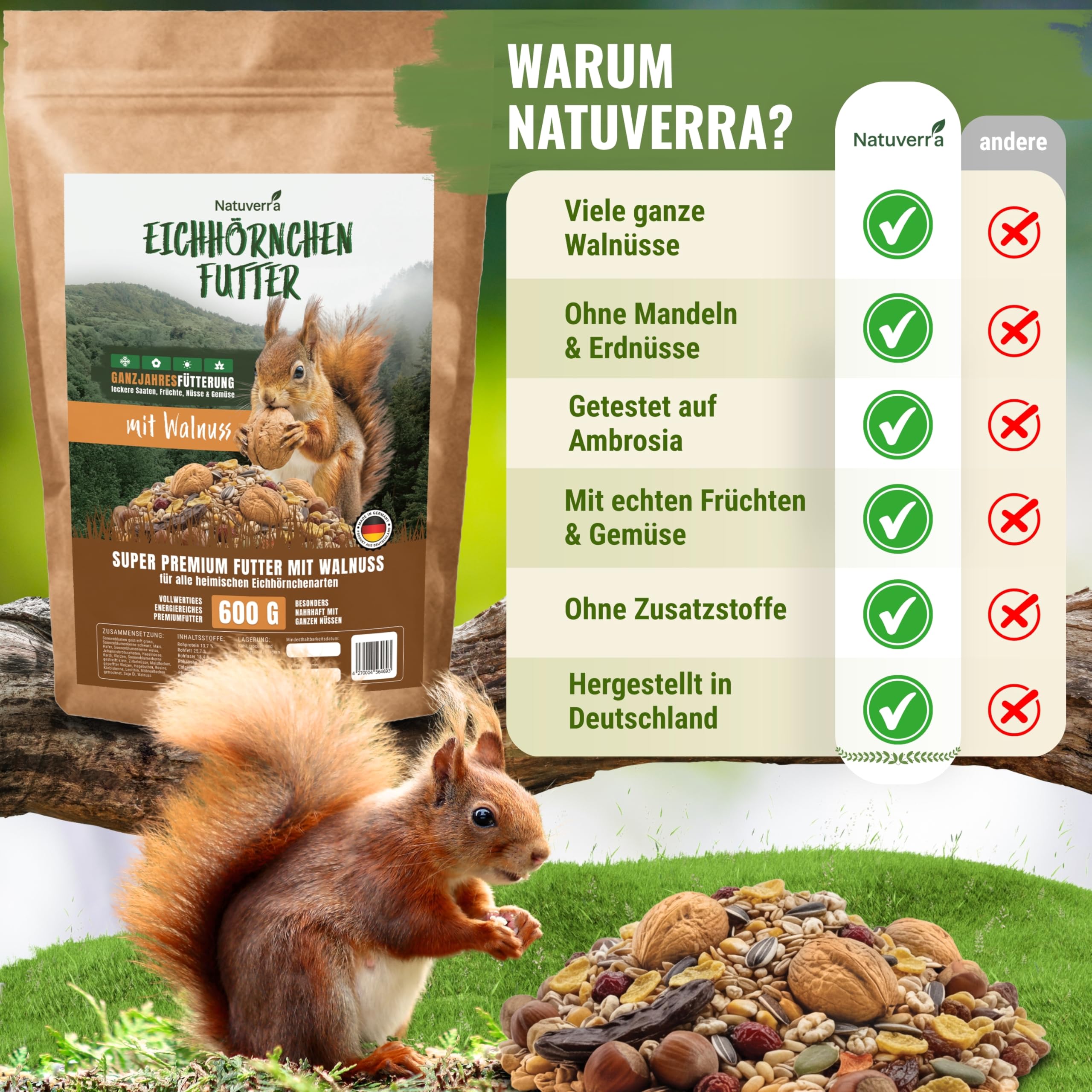 Comida para ardillas y ardillas, 600 g, para todo el año, con nueces en cáscara