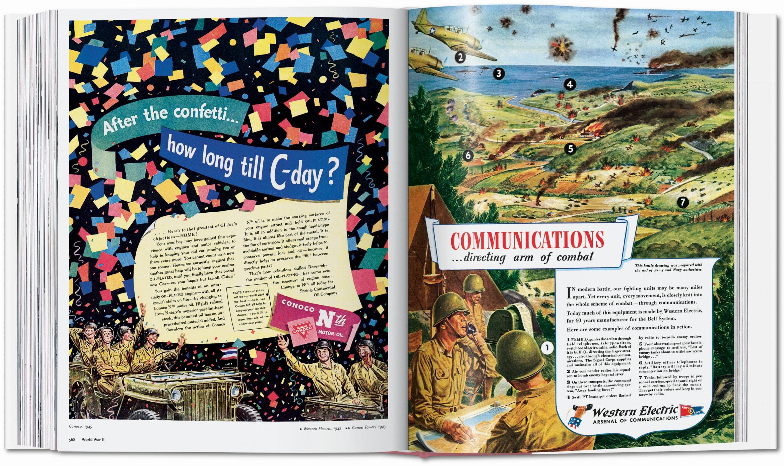 All-American Ads of the 40s (Sourcebook)