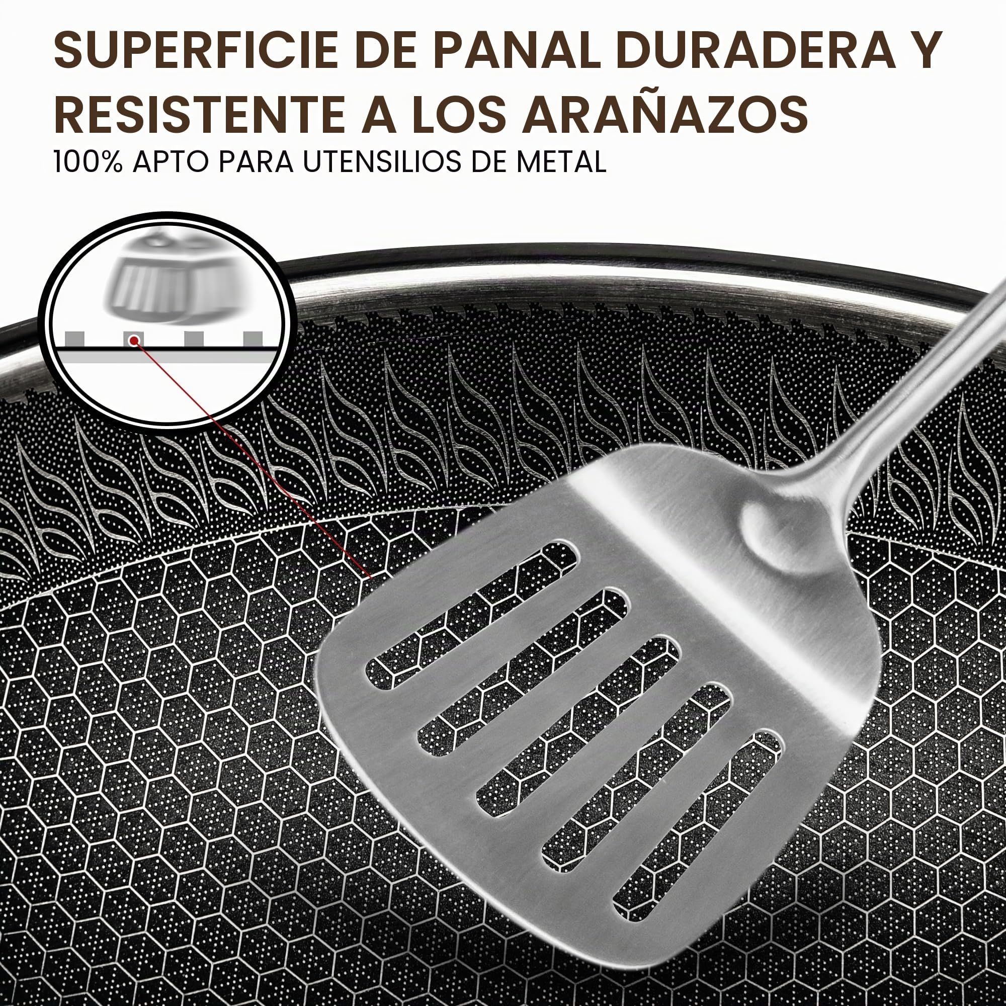 RIOVARM 32cm Wok de acero inoxidable con Tapa, Antiadherente Fondo Plano Sartén Wok, Tri-Ply Estructura de nido de abeja, Apta para lavavajillas Resistente al horno, Inducción, Gas, Sin PFOA ni PTFE