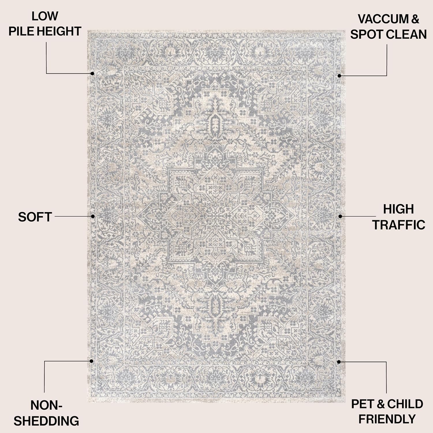 Eyely Vintage Medallion Area Rug 5 X 8 Cream, Country Indoor Rug | Ships Rolled, Lays Flat, Premium Construction, Easy-Cleaning for Living Room, Bedroom, Kitchen, Pet Friendly, Non-Shedding