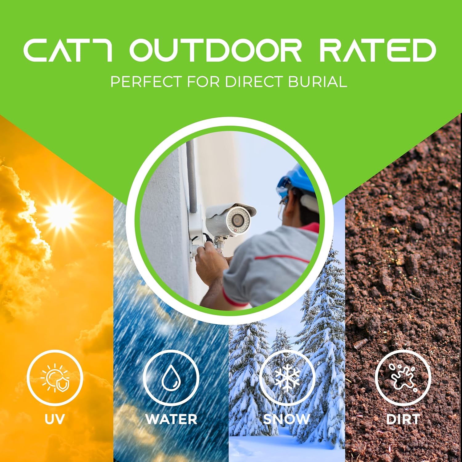GearIT Cat7 Outdoor Ethernet Cable (100ft) SFTP Shielded Foil Twisted Pair, Pure Copper, LLDPE, Waterproof, Direct Burial, In-Ground, UV Resistant, POE, Network, LAN, Internet, Cat 7-100 Feet