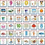 Memory Matching Game, 72 PCS Sight Words Matching Cards for Kids, 36 Pairs Memory Cards, Educational Toy for Children to Learn Sight Words 5+ Years Old