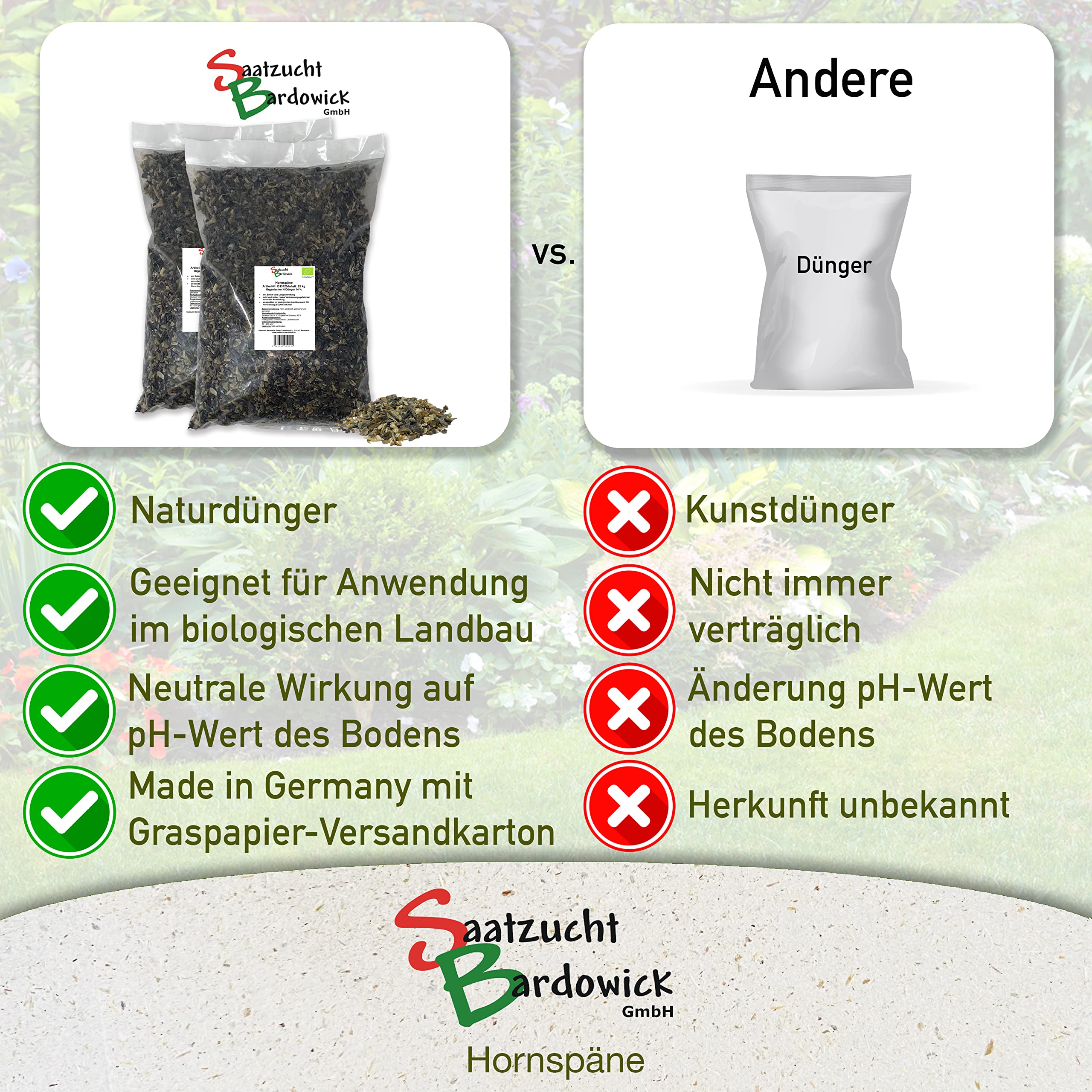 Hornspäne Naturdünger 50 kg (2 × 25 kg), 100% natürlicher Dünger mit 14% Stickstoff für Gemüse- und Ziergarten, Natürlicher Stickstoffdünger und Gartendünger mit Langzeitwirkung