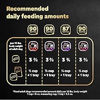 Vista 6 de CESAR - Comida húmeda y clásica para perros en un paquete variado de trocitos en salsa de receta de carne de res, filete miñón, pollo a la parrilla