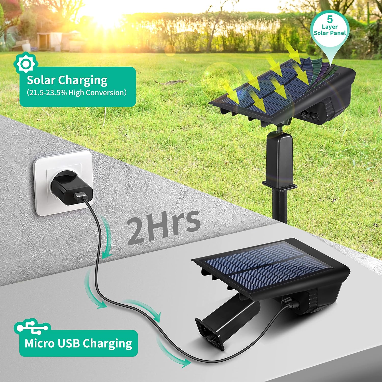 Solar Spot Lights Outdoor, Hamenlo 43 LEDs Outdoor Solar Landscape Spotlights Adjustable 2-in-1 IP65 Waterproof Solar Powered Wall Lights for Yard Garden Driveway Porch Walkway Pool Patio 2 Pack - - 