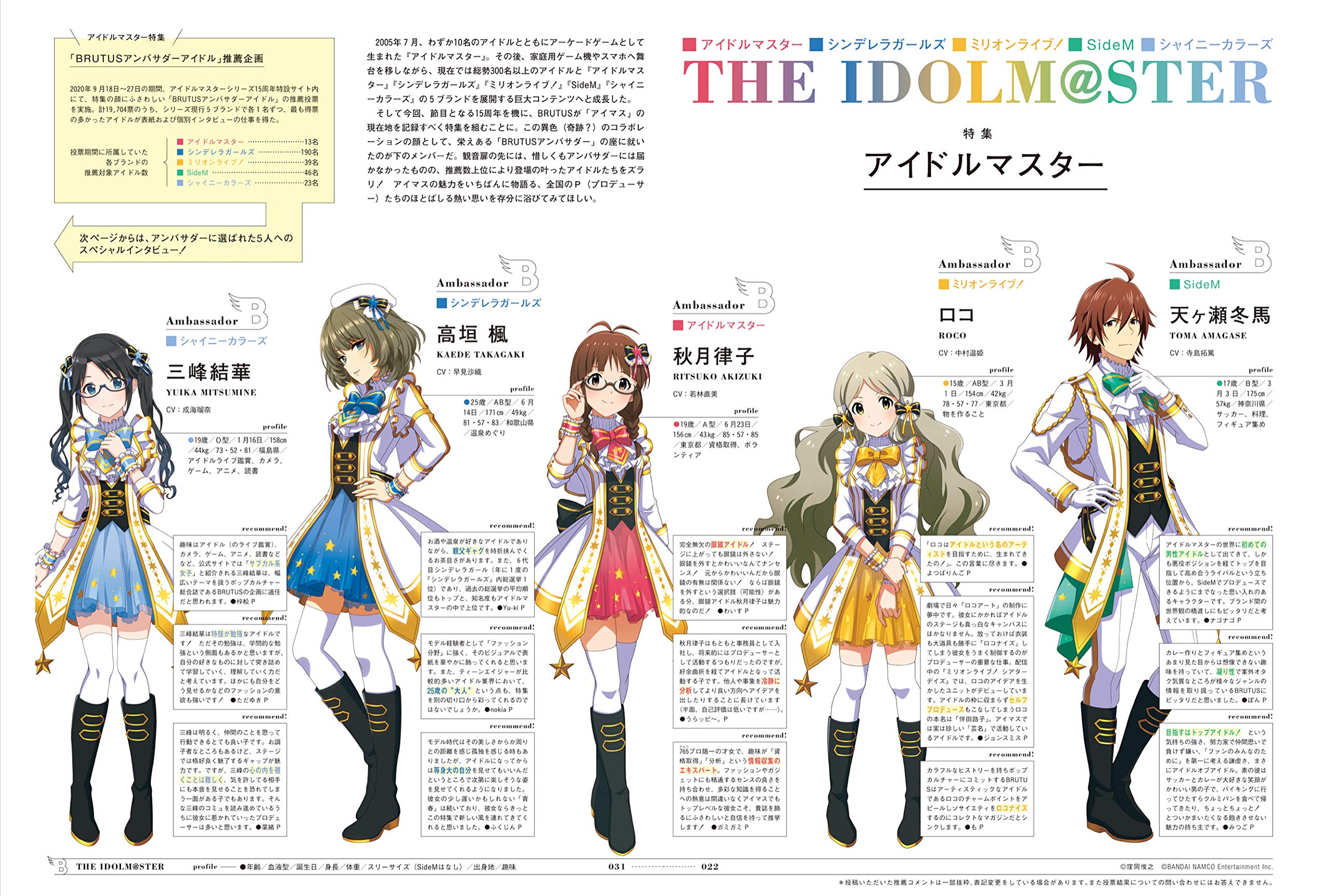 即発送可能 Brutus ブルータス 21年 3月1日号 No 933 アイドルマスター Www Ertarkimya Com Tr