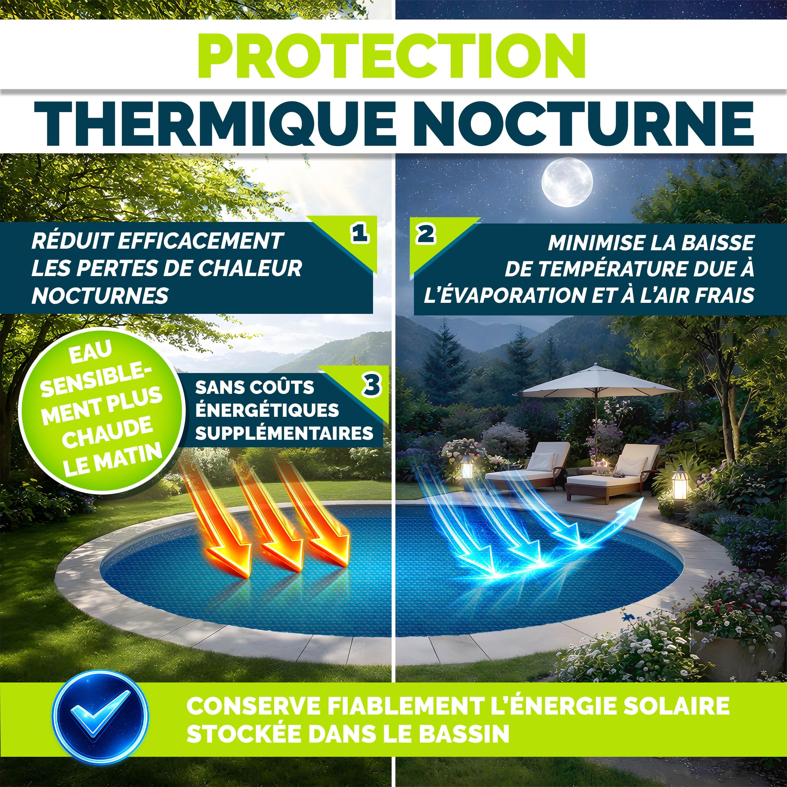 tillvex Bâche à Bulles pour Piscine | Bâche de Protection Solaire de 120 µm d'épaisseur | Découpe individuelle | Chauffage de Piscine pour Eau Chaude (Bleu, 488 cm (Ronde)) | Bâche solaire de piscine pour chauffer l'eau de la piscine - Bâche solaire pour