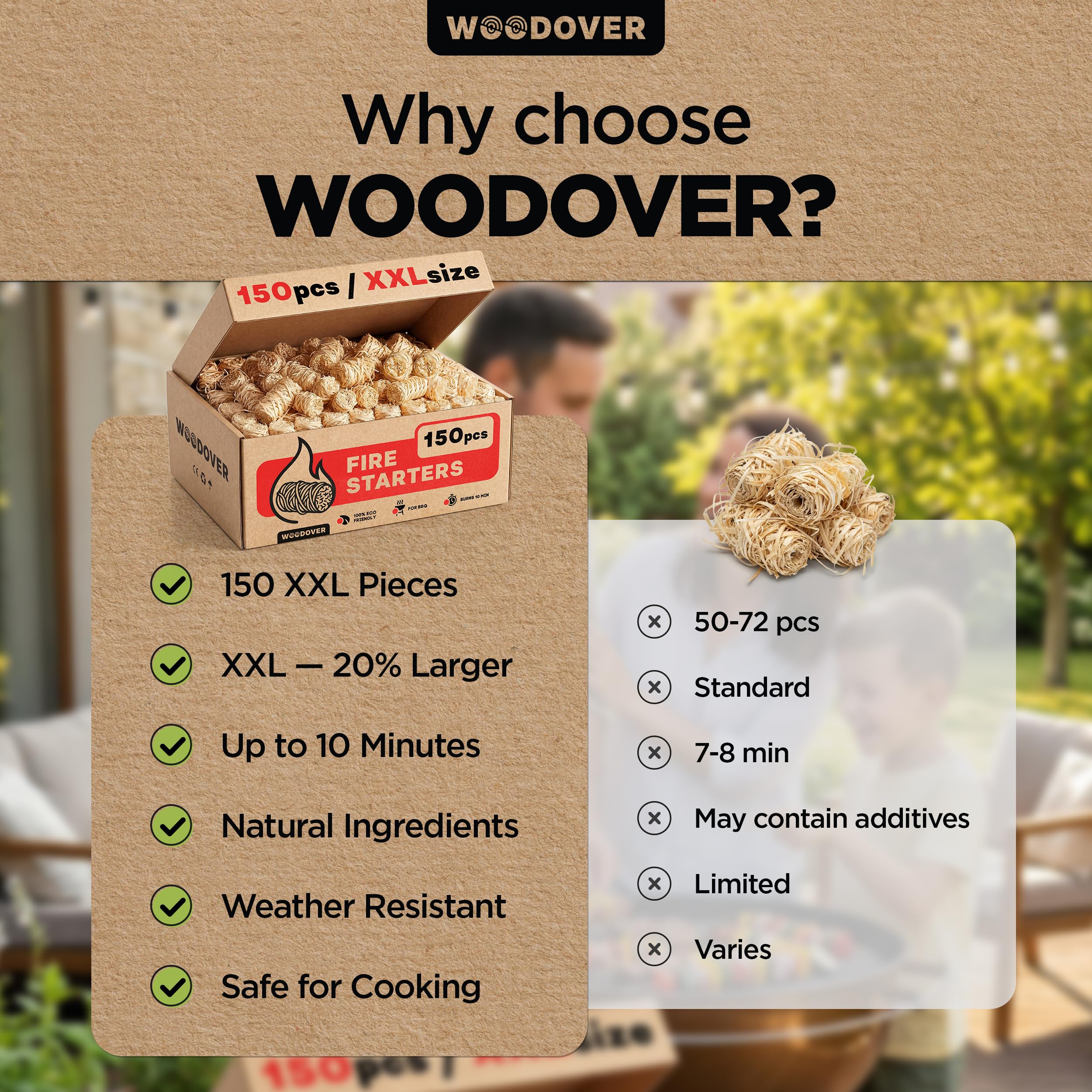 Woodover Feuerstarter 150