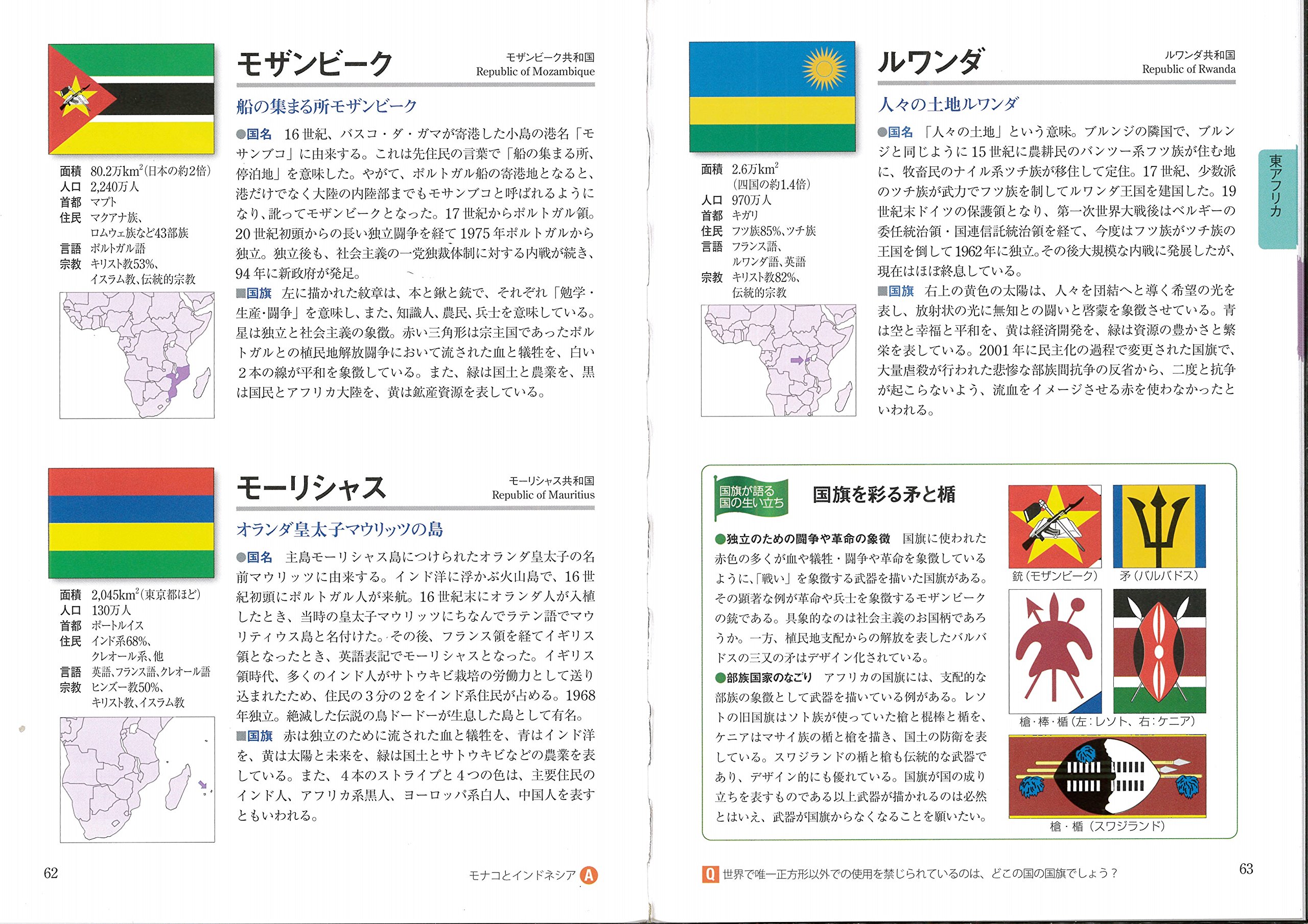 新版 国旗と国名由来図典 辻原 康夫 本 通販 Amazon 新版 国旗と国名由来図典 辻原 康夫 本 通販 Amazon