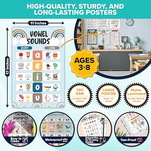 Miniatura 2 de Decorably 15 pósteres de fonética boho arcoíris para aula, 11 x 17 pulgadas, laminado mate, educativo, bohemio, sonido, decoración fonética para aula