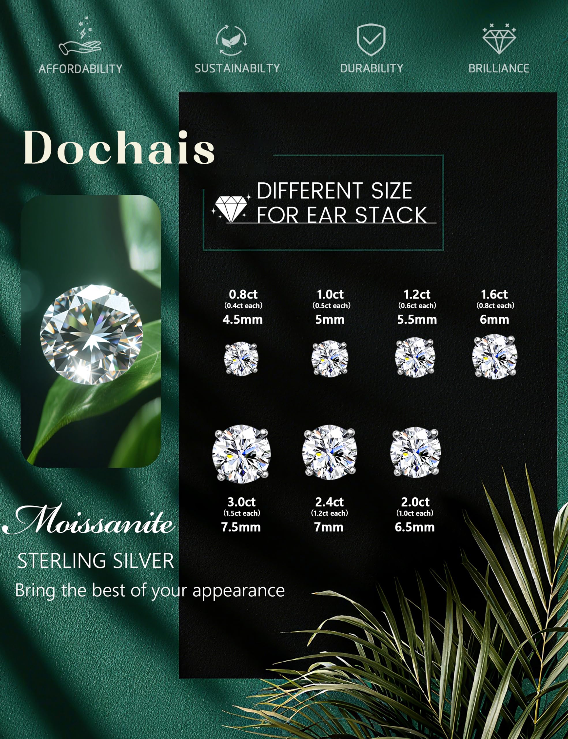 Dochais Moissanite Ohrringe Damen Herren Ohrstecker Sterling Silber 925 Weißgold 18K Ohrringe Brilliant Runde Schnitt D Farbe VVS1 Erstellt Diamant Ohrstecker Hypoallergene Schmuck Geschenk 4-7MM