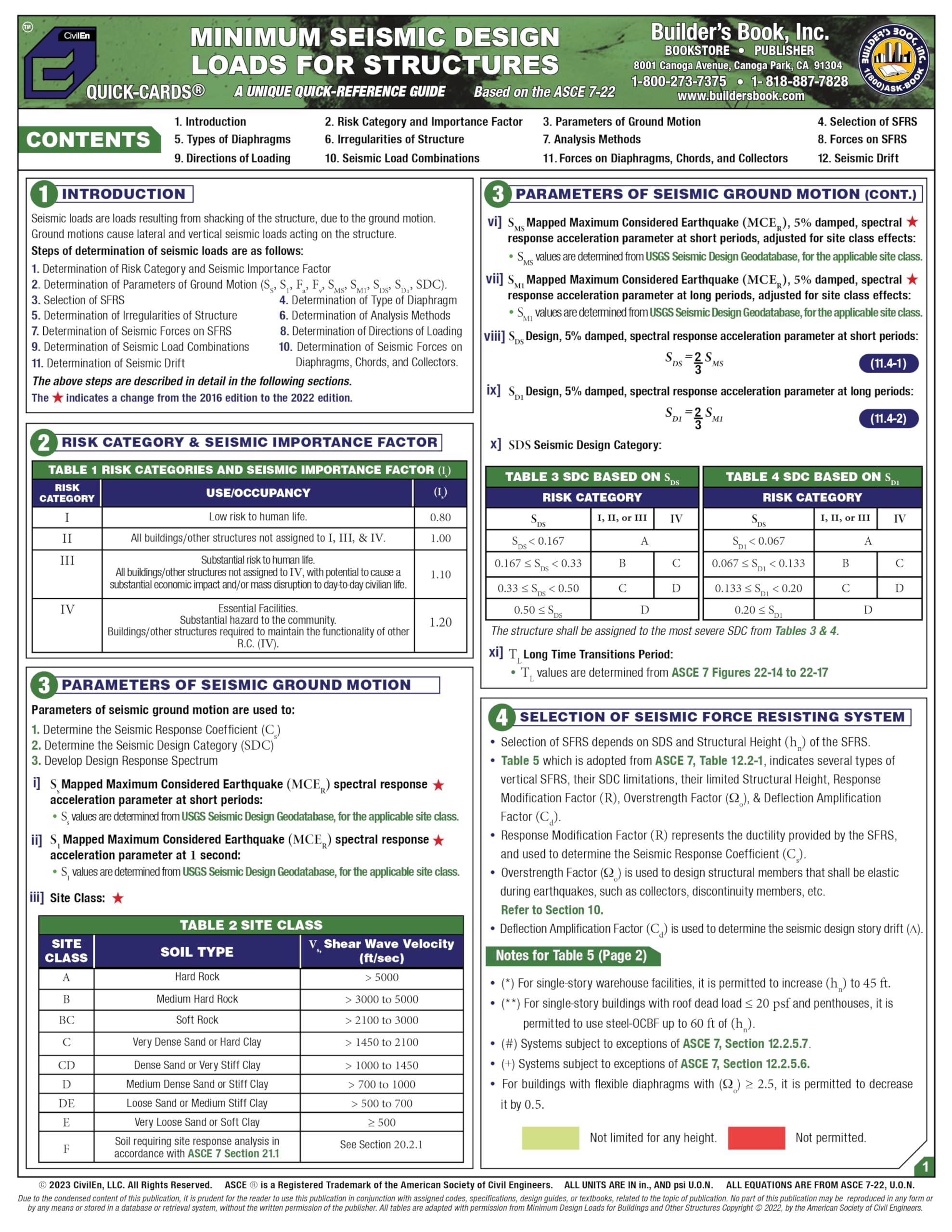 Minimum Seismic Design Loads for Structures Quick-Card Based on ASCE 7-22