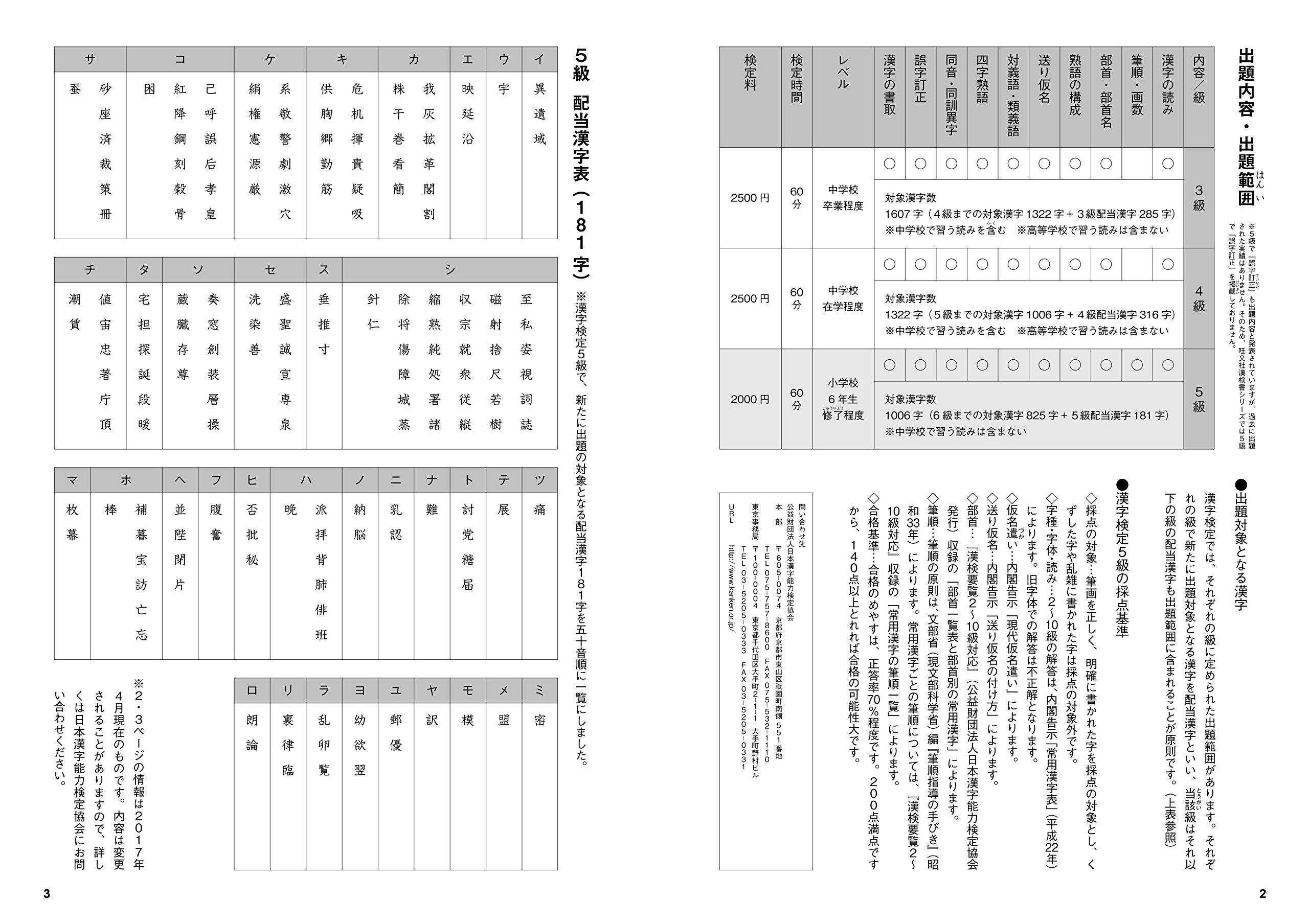 7日間完成 漢検5級 書き込み式 直前対策ドリル 改訂版 旺文社 本 通販 Amazon