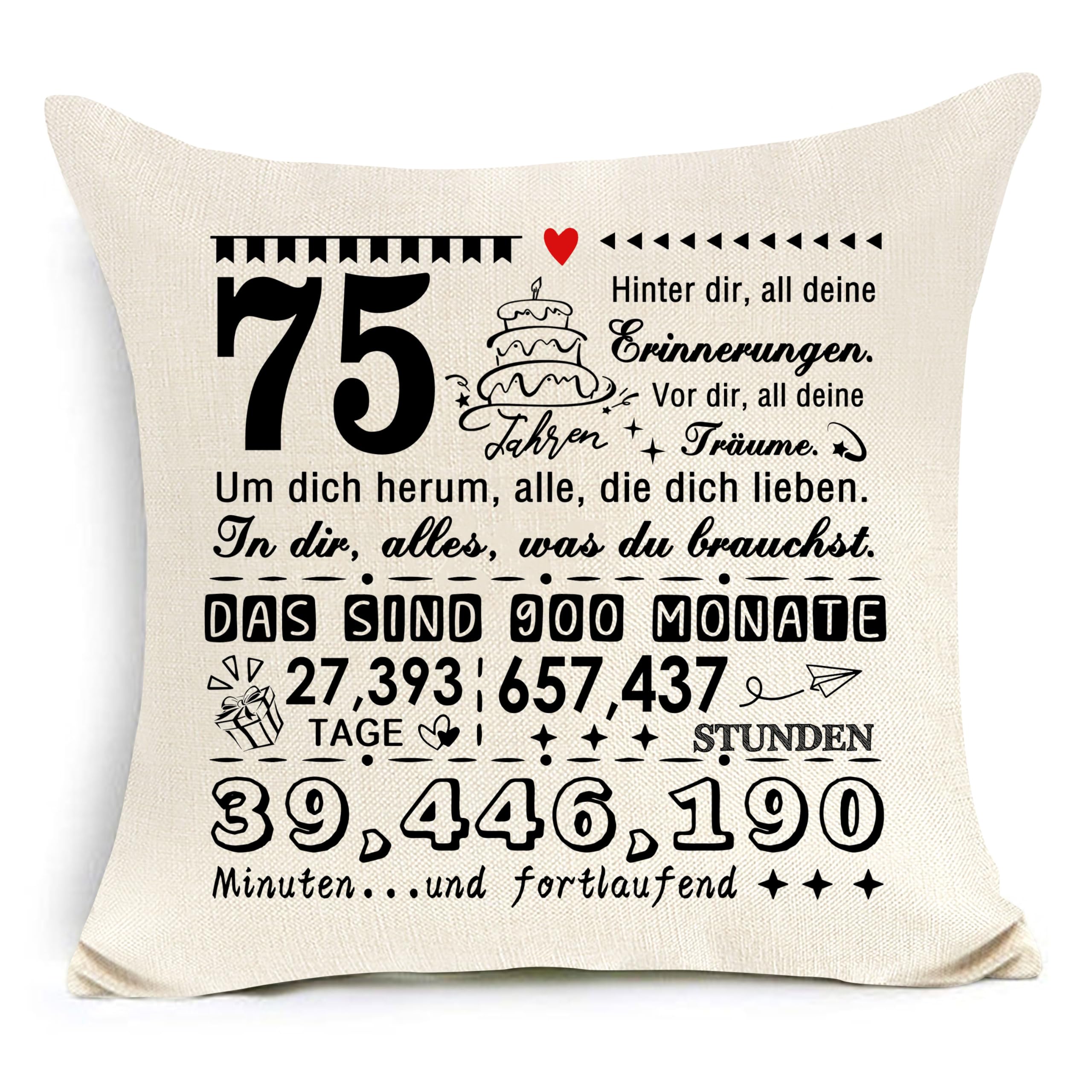 Kissenbezug zum 75. Geburtstag Geburtstagsgeschenk inspirier