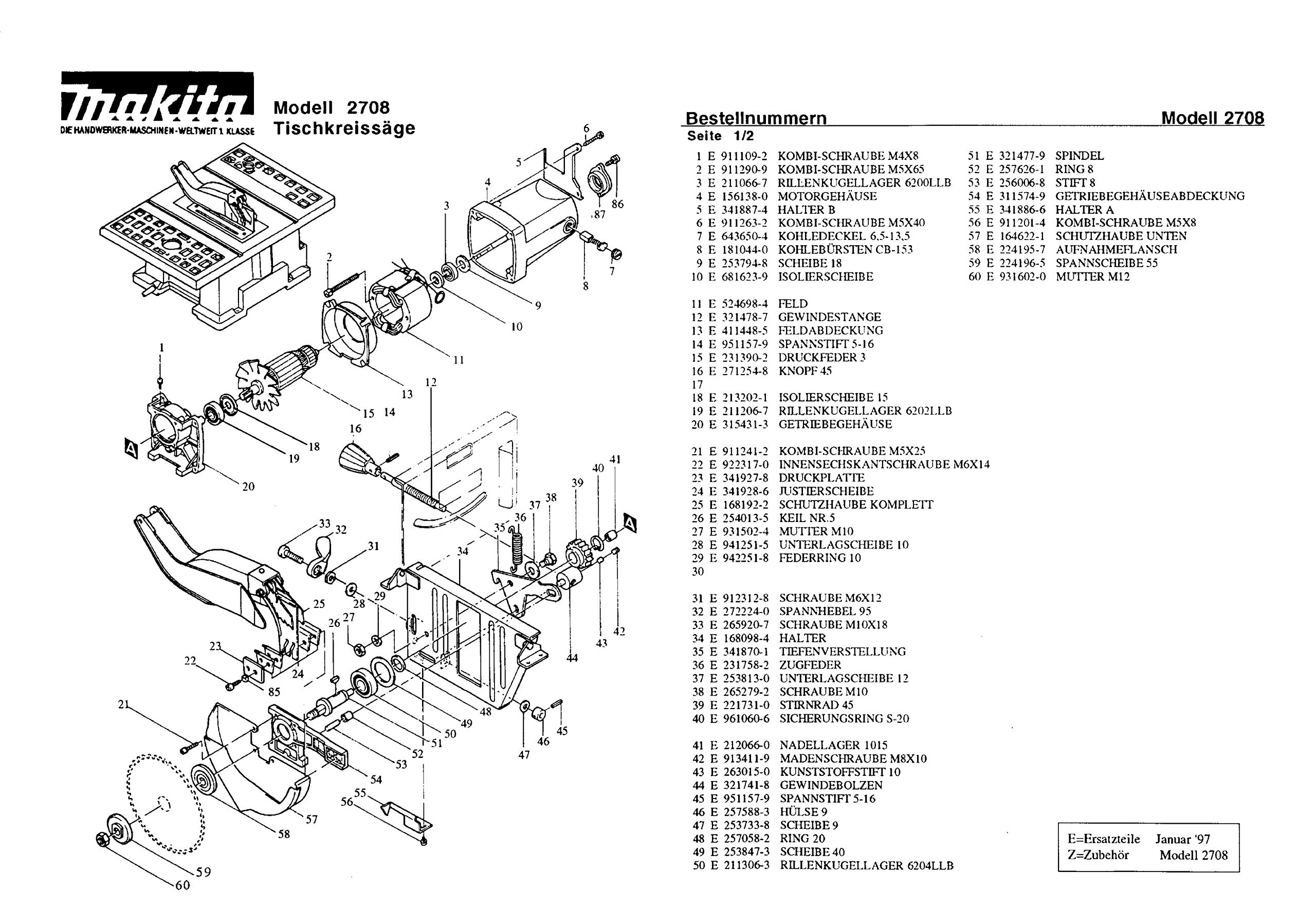 Makita 253794-8-7151 tarcza 18, oryginalna część zamienna 2708