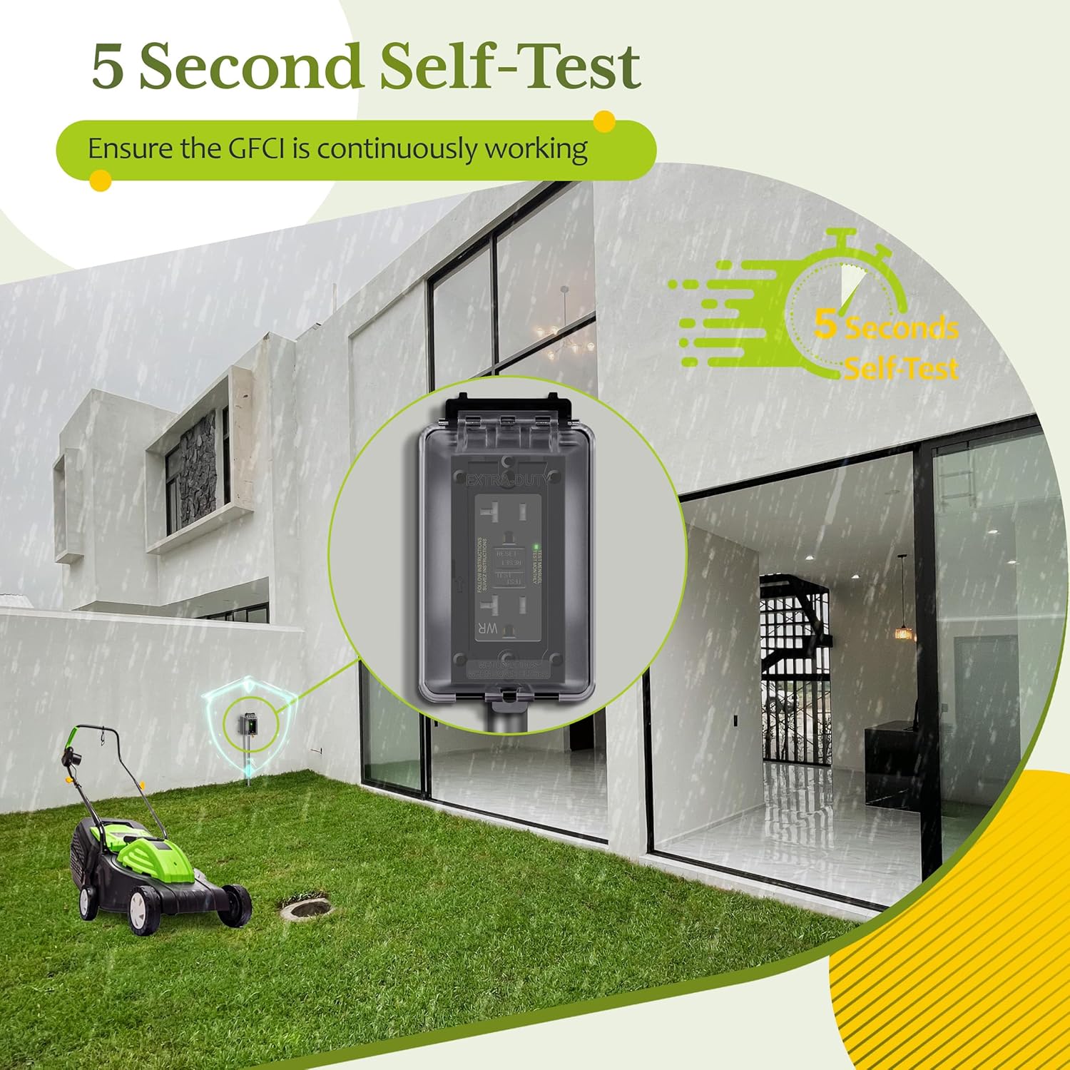 TG 20A GFCI Outlet, Tamper/Weather Resistant GFI Receptacle with Self-Test, LED Indicator, ETL Listed, Anti-Interference Protection, Residential/Commercial, Screwless Wall Plate Included Black, 2-Pack