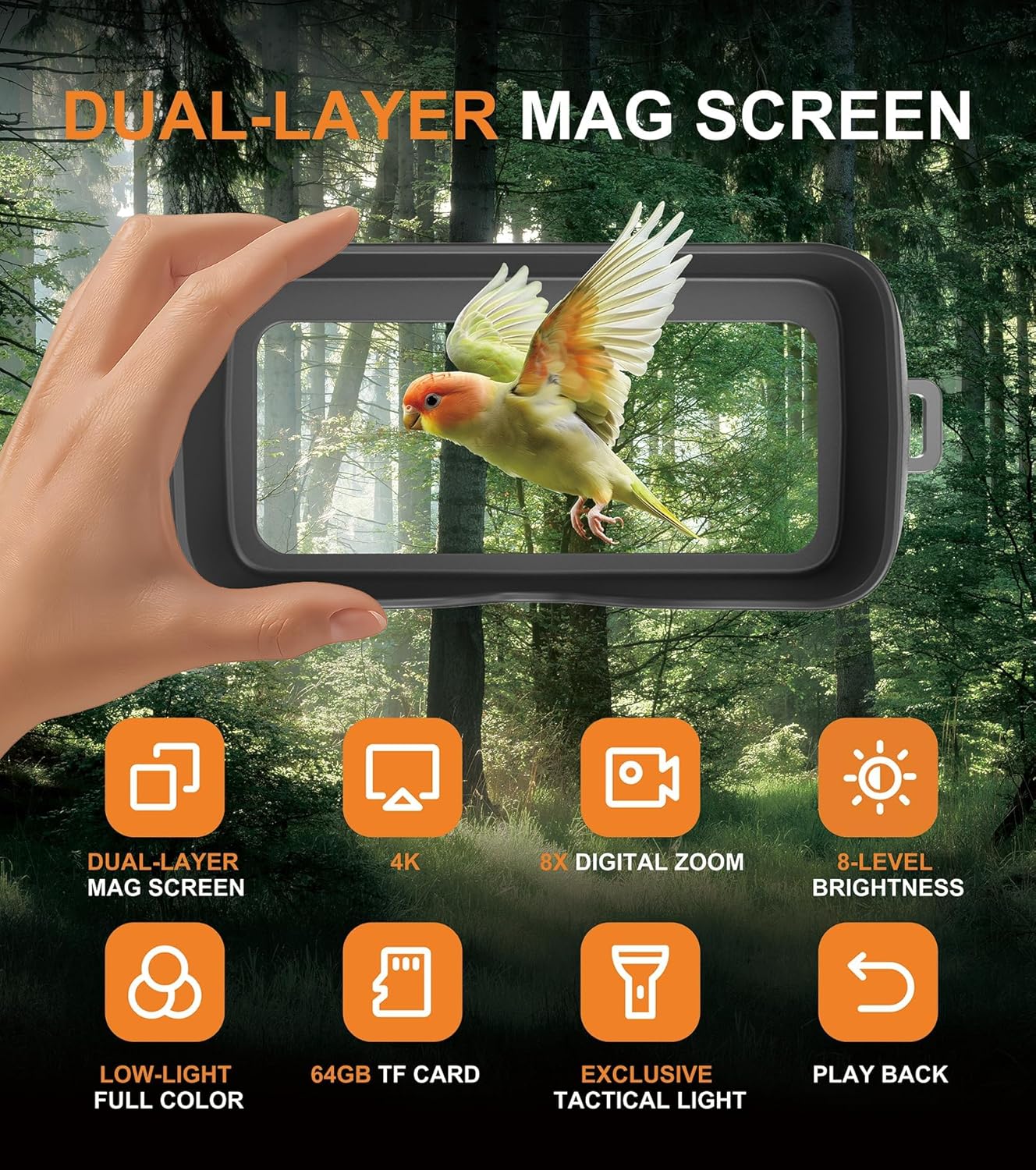 Night Vision Goggles - Eagle 4K Night Vision Binoculars for Adults with Dual-Lens Magnified Display, 3 IR Modes, 8X Zoom, 3'' HD Screen, 5000mAh Battery, 64GB Card, for Outdoor & Hunting, Black