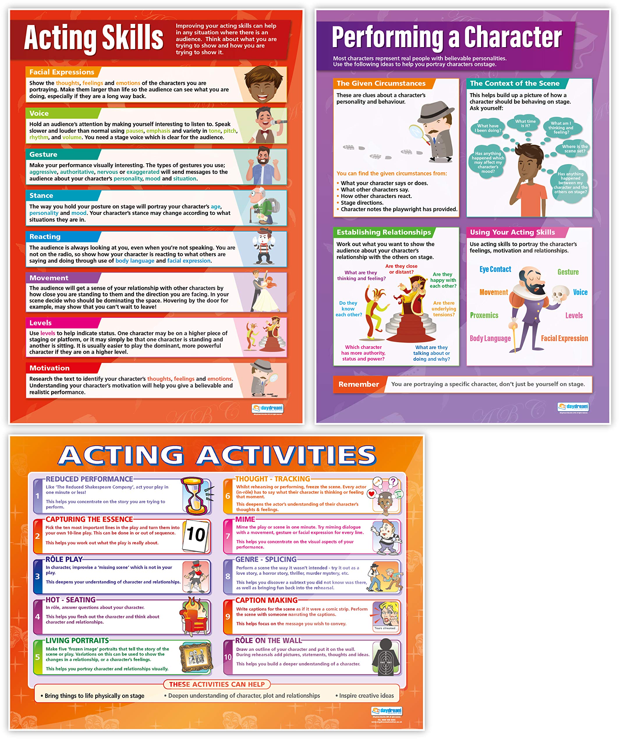 Juego de 5 carteles de teatro | Póster de drama, papel brillante de 850 mm x 594 mm (A1) | Pósters de teatro para el aula | Gráficas educativas por Daydream Education